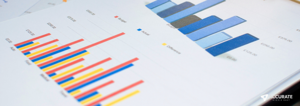 Price Analysis UAE Accurate Middle East