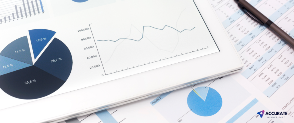 Market Analysis UAE Accurate Middle East