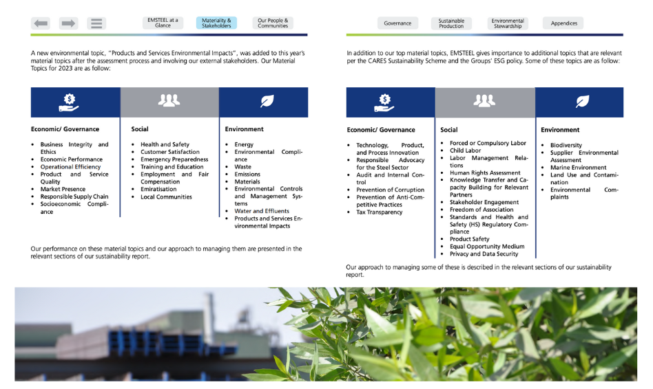 Accurate Middle East ESG Services Reporting UAE