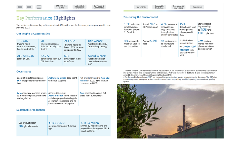 Sustainability Reporting, Disclosure in UAE