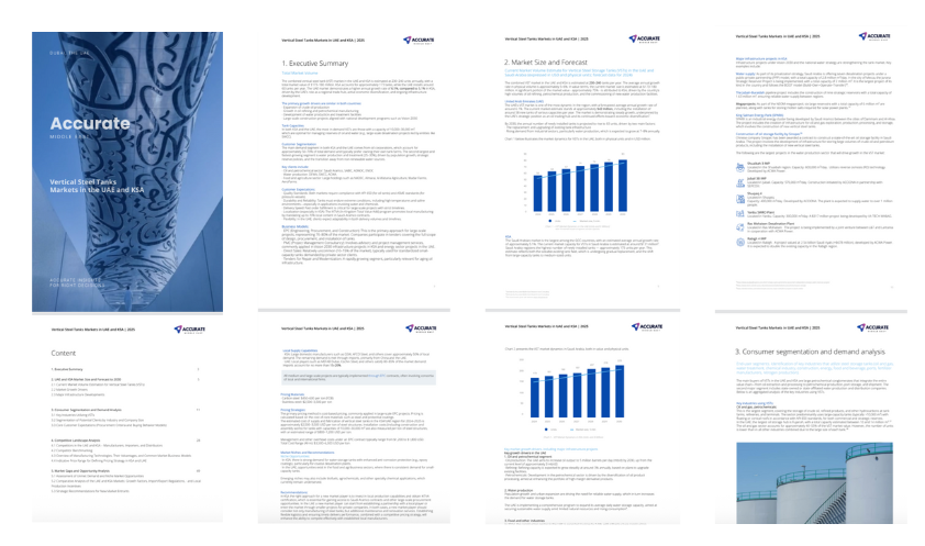 Market Analysis UAE