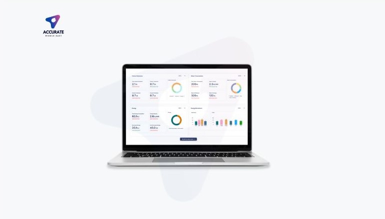 Automated vs. Customized Dashboards for Market Research & Market Analytics in UAE, KSA & GCC