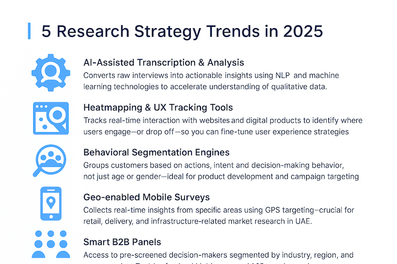 new tech market analysis 20225 2026
