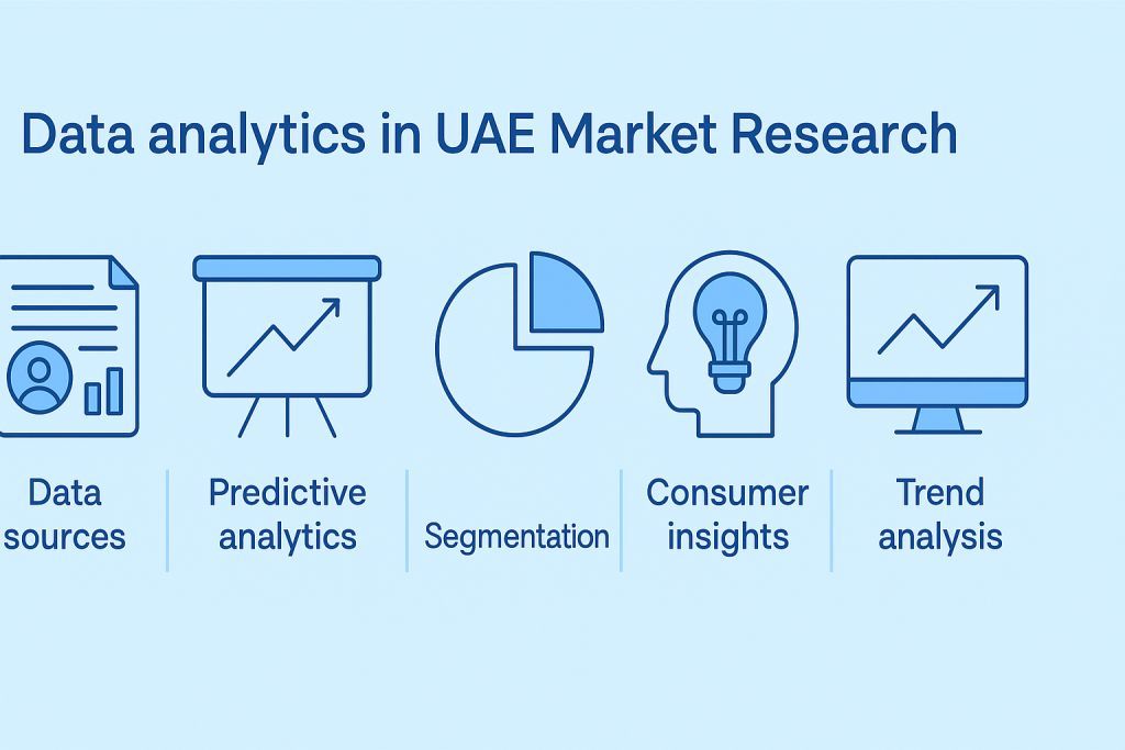 Data analytics UAE