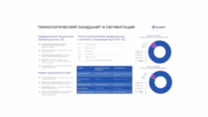 Solar battery Solar battery