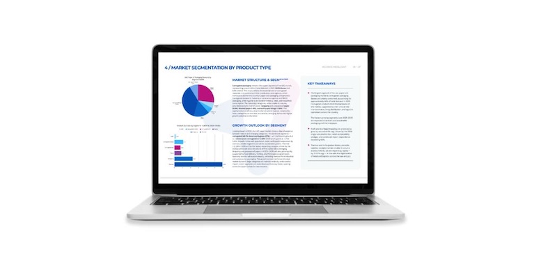 Customer Satisfaction Analysis UAE, Saudi Arabia Template
