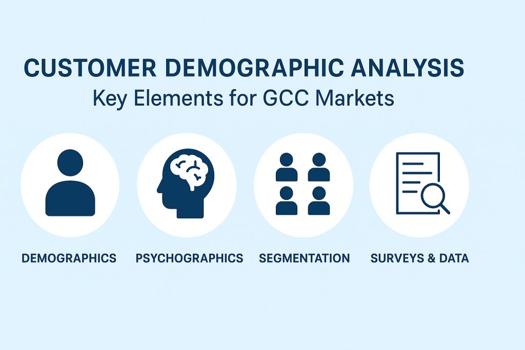 Key Elements for GCC Markets Key Elements for GCC Markets