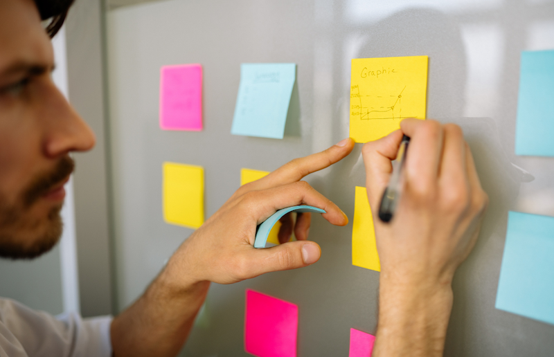 Marketing Strategy UAE