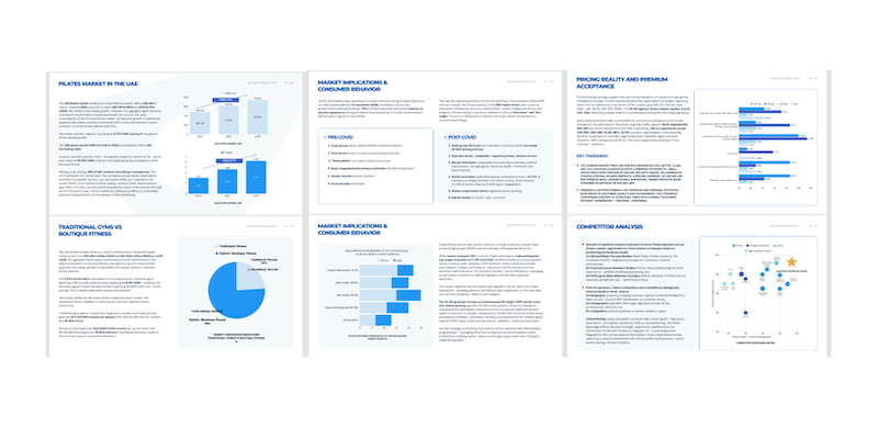 Feasibility study and business plan pilates studio